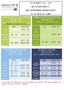 horaire d'été déchèterie